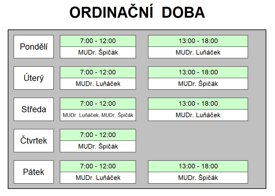 Ordinační doba 2021